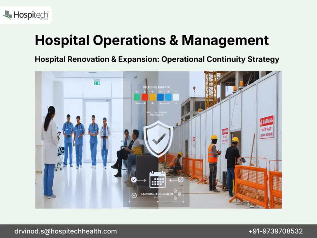 Hospital expansion strategy showing active operations separated from construction zone with infection control barriers, strategic phasing plan, and operational continuity management for revenue protection