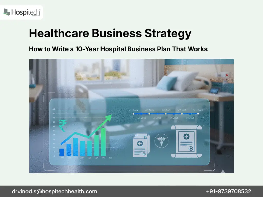 Strategic hospital business plan visualization showing modern healthcare facility with integrated financial projections, operational roadmap, and growth analytics for 10-year planning in India